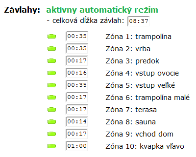 Riadenie závlah - Mosaic WebMaker